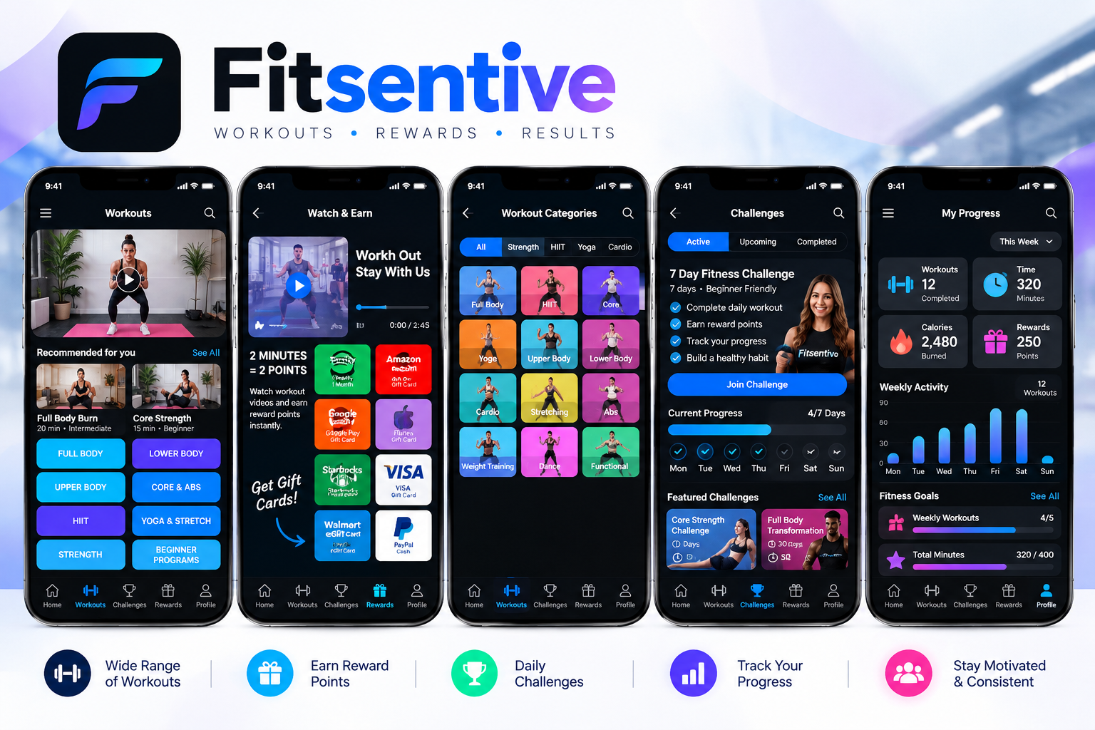 Fitsentive project preview