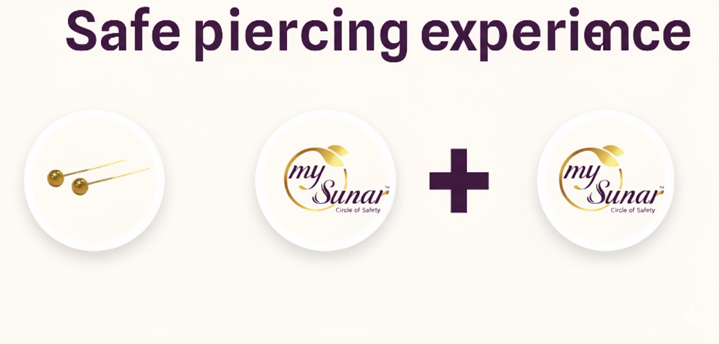 My Sunar project preview